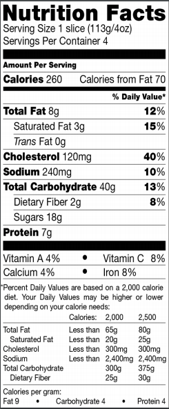 Trader Joe's Panettone French Toast - Nutrition Facts
