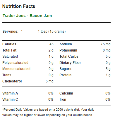 Trader Joe's Bacon Jam - Nutrition Facts