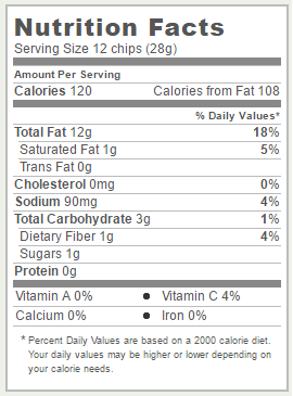 Trader Joe's Parsnip Chip - Nutrition Facts